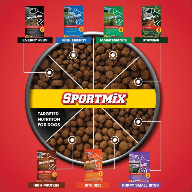 Sportmix Kibble Pieces