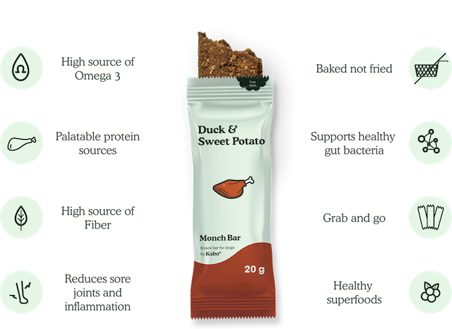 Monch bar benefits for dogs