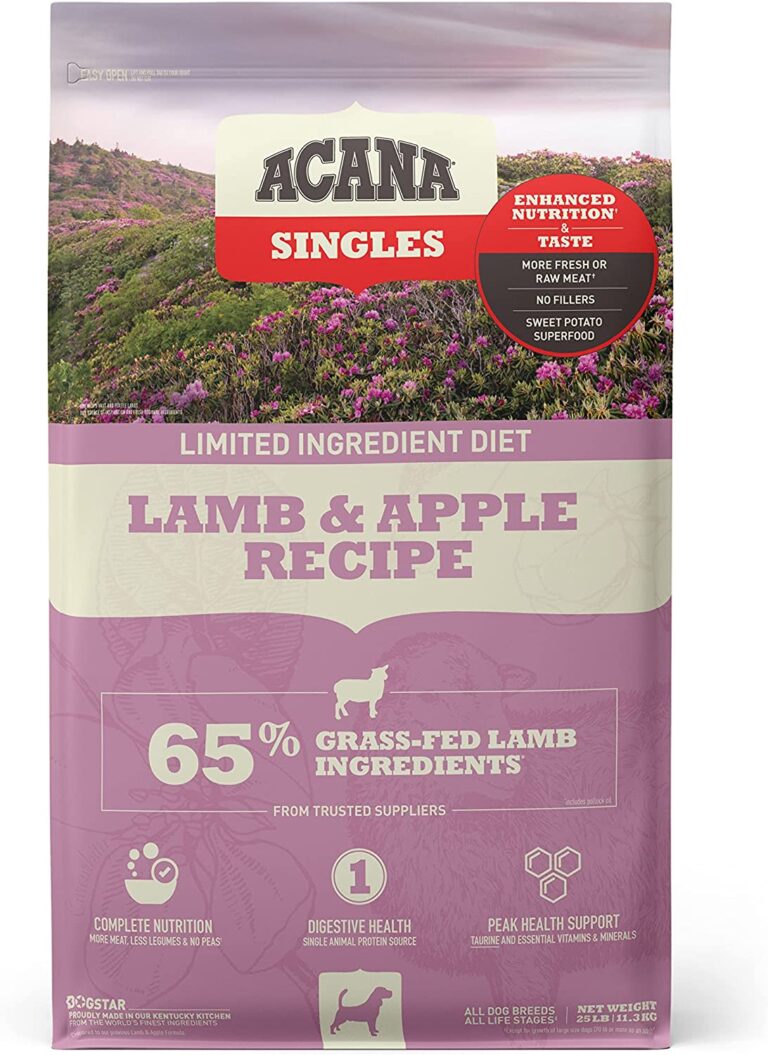 20 Best Foods for Staffordshire Bull Terriers with Allergies