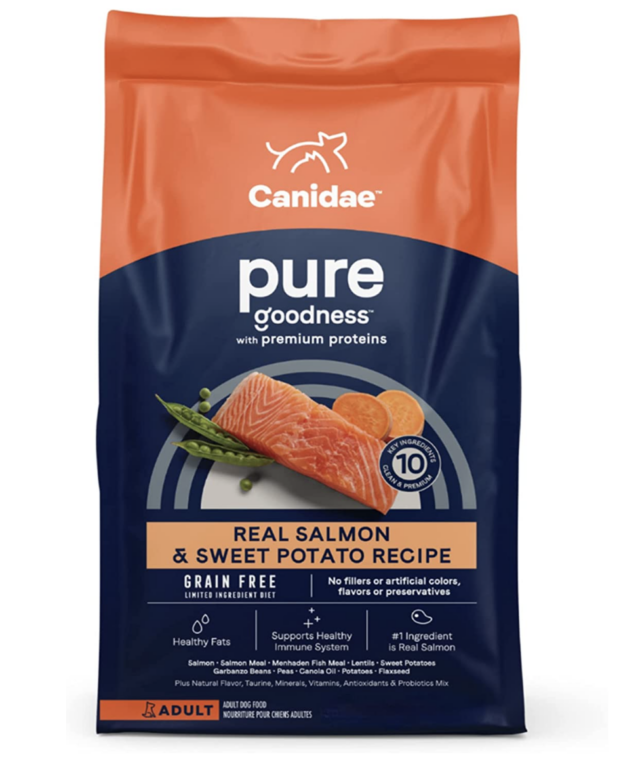 Canidae limited ingredient dog food
