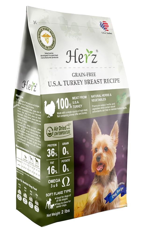 Single protein 2025 source dog food