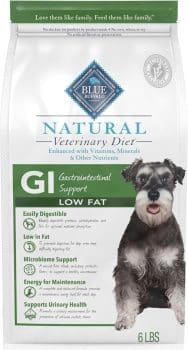 Blue Buffalo Natural Veterinary Diet GI Gastrointestinal Support Low Fat Dry Dog Food