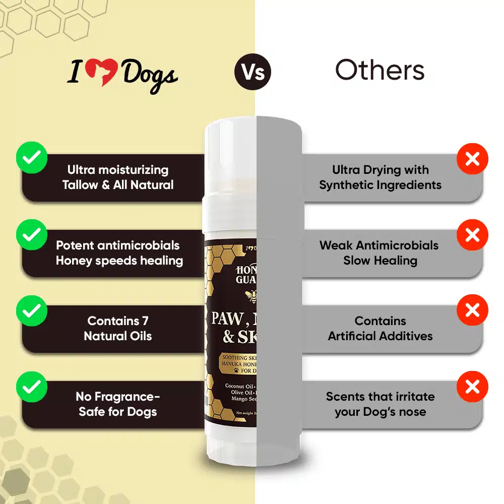 FREE Paw & Nose Healing Balm With Purchase of Honey Guard™ – Allergy & Itch Omega 3-6-9 Powder for Dogs Extra Strength with Manuka Honey, Quercetin, Colostrum, Krill Oil and Probiotics – 90 Scoops - Image 13