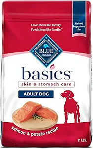 Blue Buffalo Basics Adult Dry Dog Food